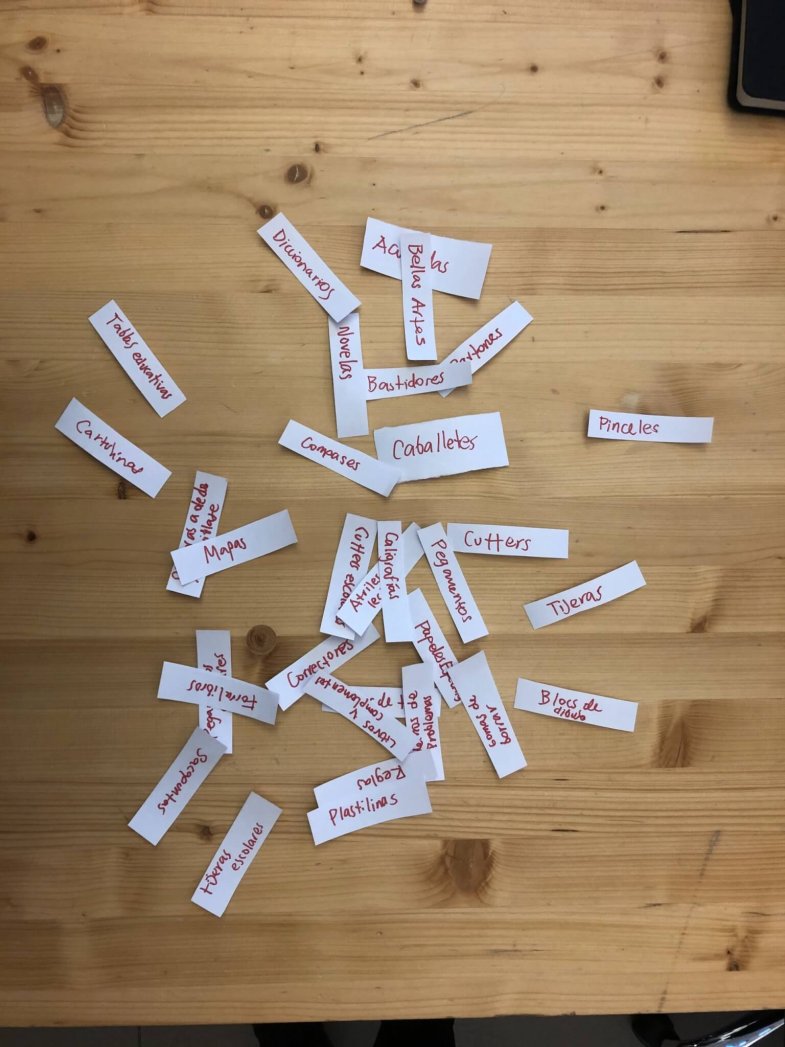 Card sorting donde testeamos la organización de las categorías de la web La Luna