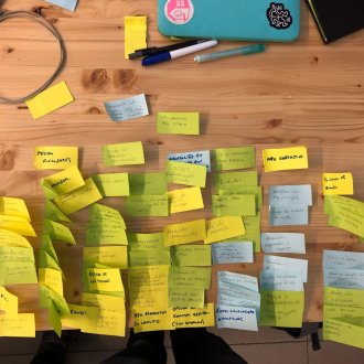 Brainstorming es el paso donde damos todas las ideas para dar soluciones a la hipótesis obtenidas en nuestro Lean UX