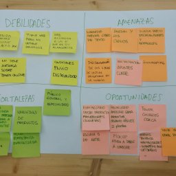 Análisis DAFO de la librería La Luna donde vemos las fortalezas, debilidades, oportunidades y amenazas