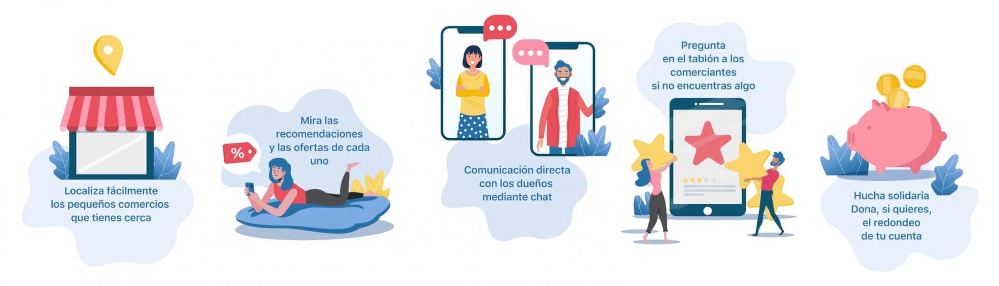 +Local · Más cerca de tus comercios locales.