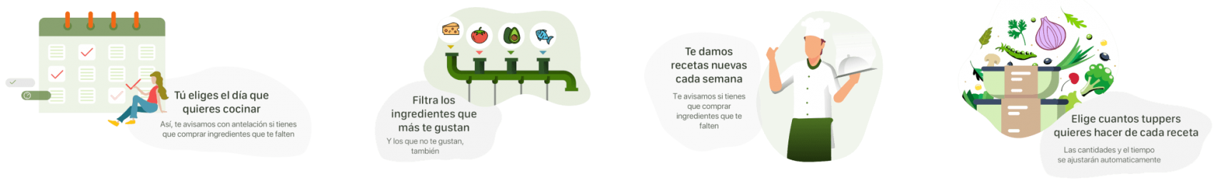 TupperMe. Cocina para toda la semana en tres horas