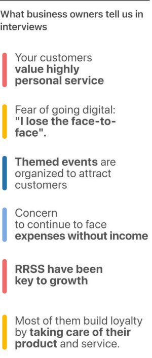 This is the quantitative and qualitative data from our consumer and small business owner research.