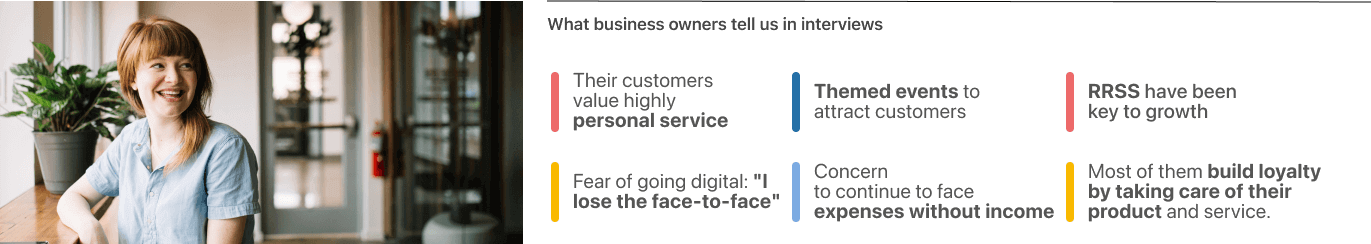 This is the quantitative and qualitative data from our consumer and small business owner research.